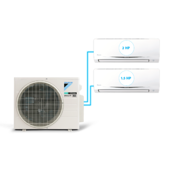 Hệ thống Multi S